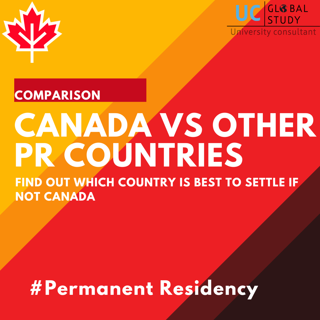 If not Canada then which country is best to settle down?